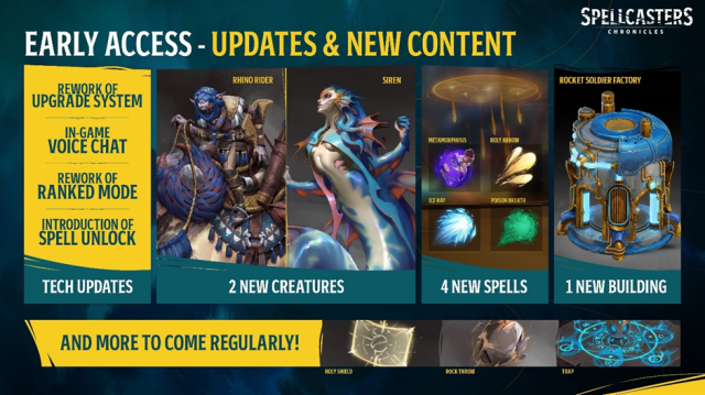 Quantic Dream: Spellcasters Chronicles ab sofort spielbarNews  |  DLH.NET The Gaming People