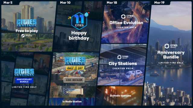 Die Cities: Skylines-Franchise feiert 11 Jahre kreativen StädtebauNews  |  DLH.NET The Gaming People