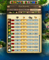 Port Royale 3 ab heute im Handel