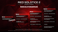 Red Solstice 2: Survivors erscheint bei 505 Games