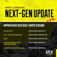 Apex Legends enthüllt Next-Gen-Updates