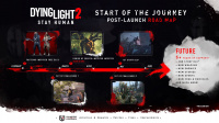 Dying Light 2 Stay Human: Erster kostenloser Ausrüstungs-DLC