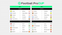 KONAMI VERKÜNDET eFootball.Pro Cup