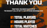Call of Duty: Black Ops 6 mit Rekordstart