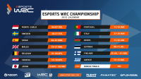 WRC World Finale findet im September statt