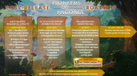 Pioneers of Pagonia Roadmap 2026 bringt Freibier