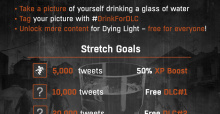 Techland Ramps Up #DrinkForDLC Campaign for Dying Light, Plans Free DLC
