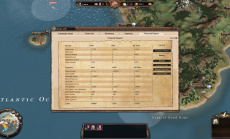 East India Company Gold Edition - Screenshots