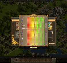 Die Siedler - 20-jähriges Jubiläum wird gebührend gefeiert