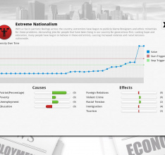 Democracy 3 DLC Extremism Launches with Radical Policy Changes