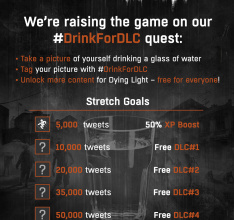 Techland Ramps Up #DrinkForDLC Campaign for Dying Light, Plans Free DLC