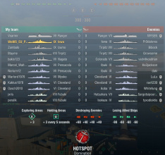 World of Warships Review