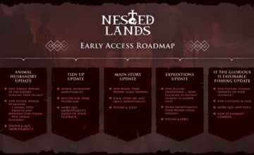 Lifes a piece of shit, when you look at it