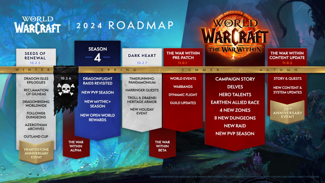 Zeitplan von World of Warcraft für 2024 veröffentlichtNews  |  DLH.NET The Gaming People