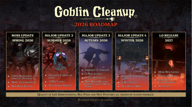 GOBLIN CLEANUP VALENTINE'S DAY UPDATENews  |  DLH.NET The Gaming People
