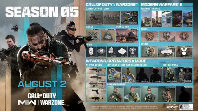 Call of Duty: Modern Warfare II und Call of Duty: Warzone Saison 5News  |  DLH.NET The Gaming People