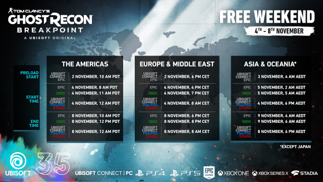 TOM CLANCY’S GHOST RECON BREAKPOINT GRATIS-WOCHENENDENews  |  DLH.NET The Gaming People