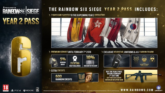 Началась продажа годового абонемента на второй сезон Tom Clancy's Rainbow Six SiegeНовости  |  DLH.NET The Gaming People