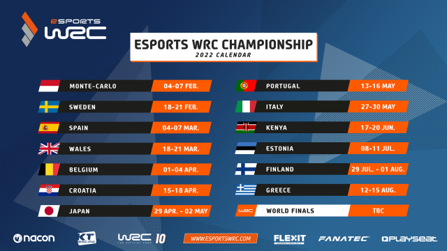 eSports WRC Championship 2022 startet am 4. FebruarNews  |  DLH.NET The Gaming People