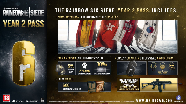 Tom Clancy's Rainbow Six Siege Year 2 Pass Now AvailableVideo Game News Online, Gaming News