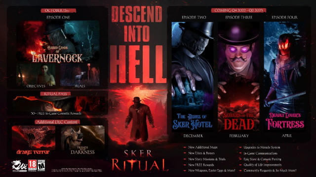 Sker Ritual Roadmap, Release Date & Content UpdatesNews  |  DLH.NET The Gaming People