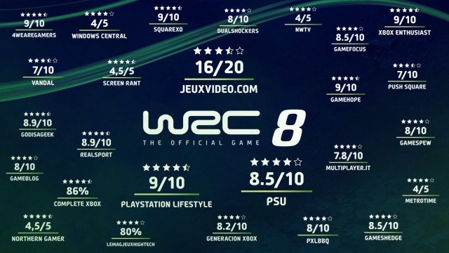 WRC 8Video Game News Online, Gaming News