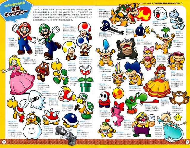 Mario Gets His Own Encyclopedia!Video Game News Online, Gaming News