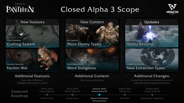 Project Pantheon Closed Alpha 3 Takes Place This JulyNews  |  DLH.NET The Gaming People
