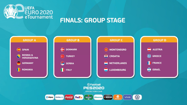 FINALE DER UEFA eEURO 2020™News  |  DLH.NET The Gaming People