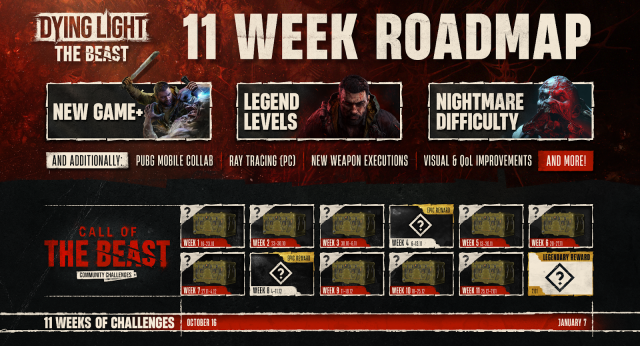 11 week Roadmap for Dying Light: The BeastNews  |  DLH.NET The Gaming People