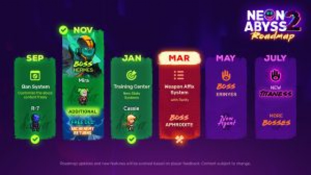 Neon Abyss 2 läutet das neue Jahr mit einem dritten großen Update ein