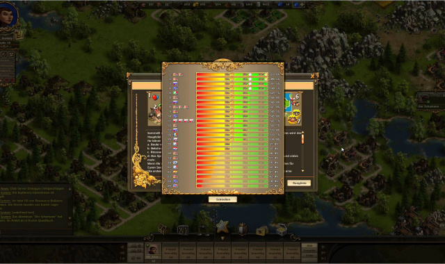 Die Siedler - 20-jähriges Jubiläum wird gebührend gefeiert