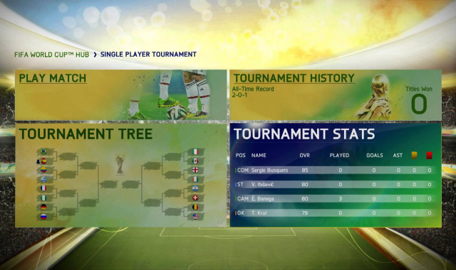 EA SPORTS FIFA Ultimate Team: World Cup als kostenloses Update für FIFA 14